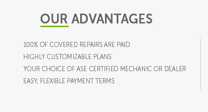 fidelity auto warranty contact